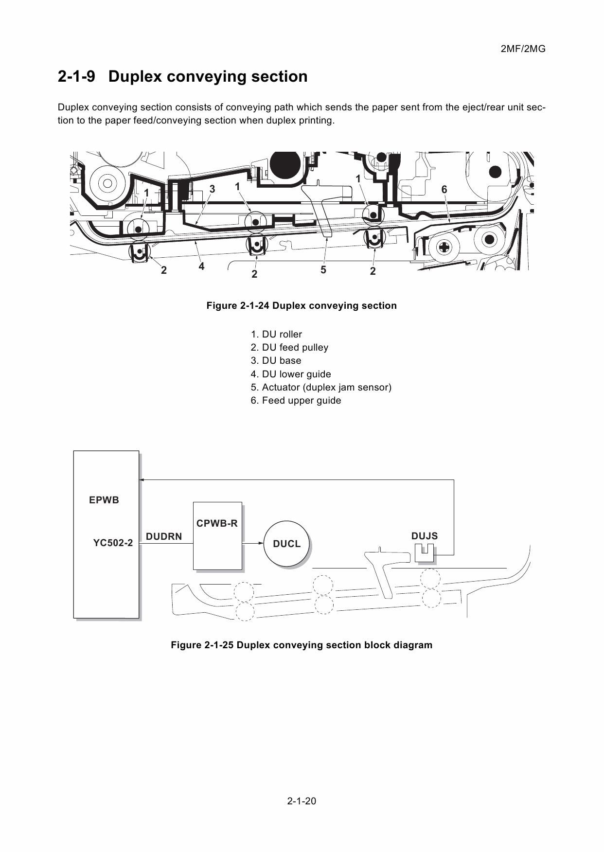 KYOCERA MFP FS-3040MFP+ 3140MFP+ Service Manual-5